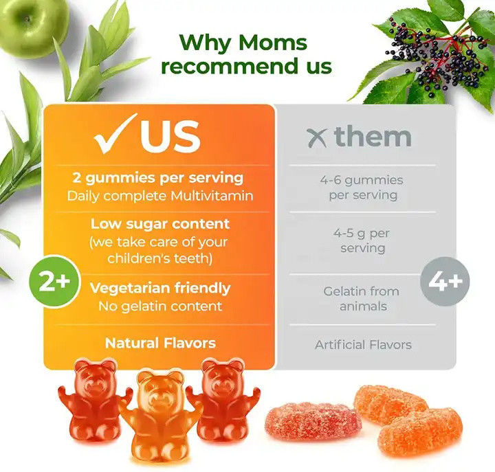 Oem Gummy Candy Multivitamin Gummies für Kinder Unterstützung Immun-Verdauungsgesundheit Kinder Multivitamin Gummy